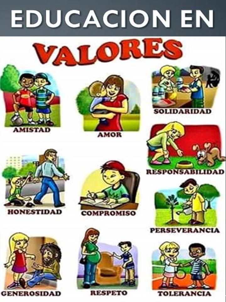 La Honestidad La Educacion En Valores 4680