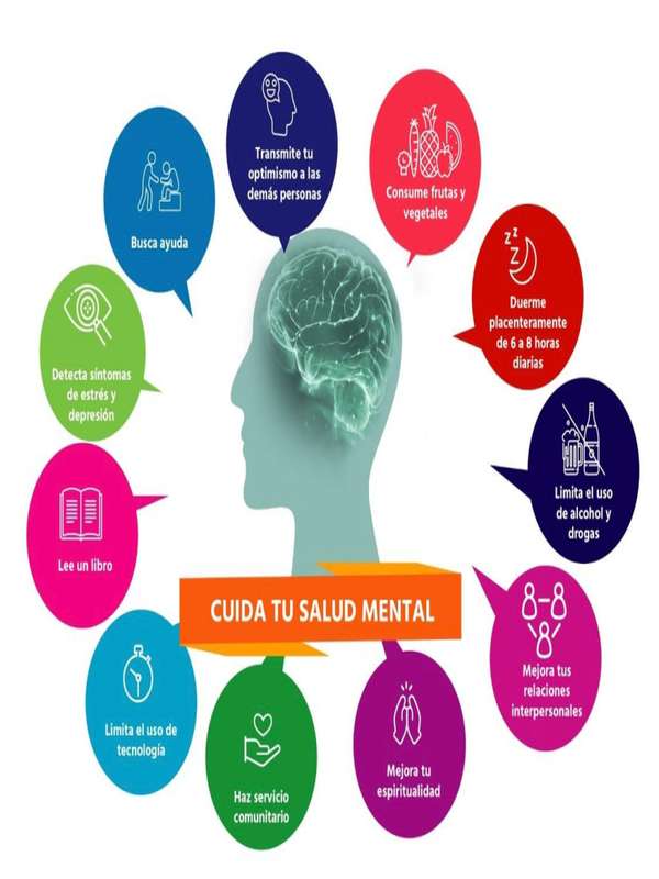 Salud Mental en Tiempos de Crisis Global: Reflexiones sobre el Impacto ...