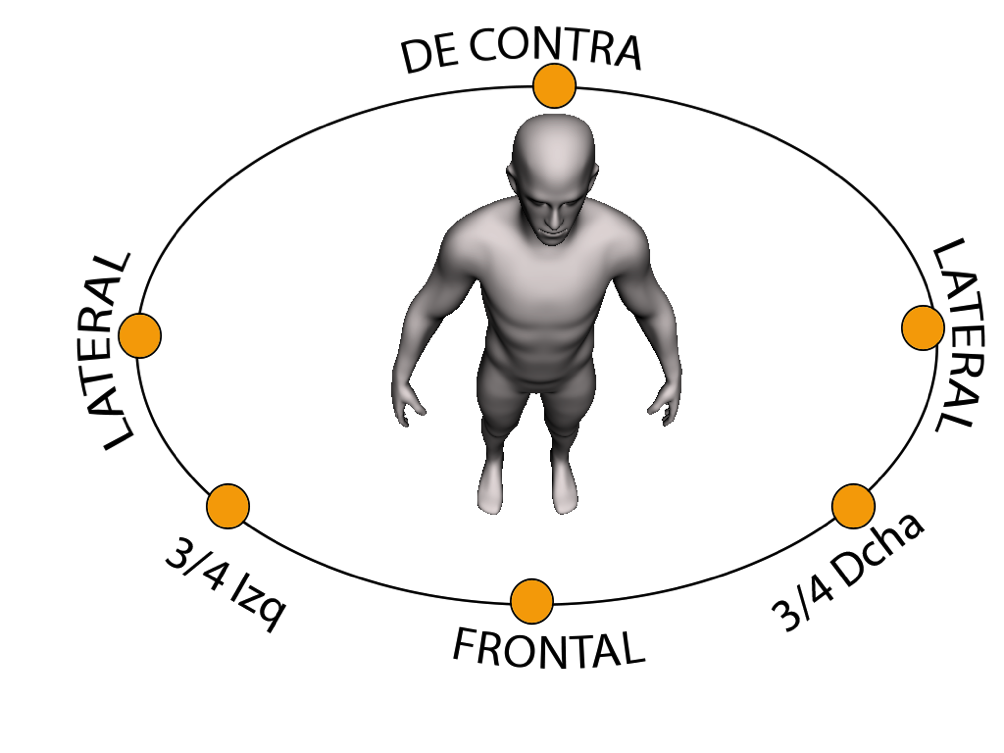 iluminacio (cenital,frontal,contra luz y lateral)